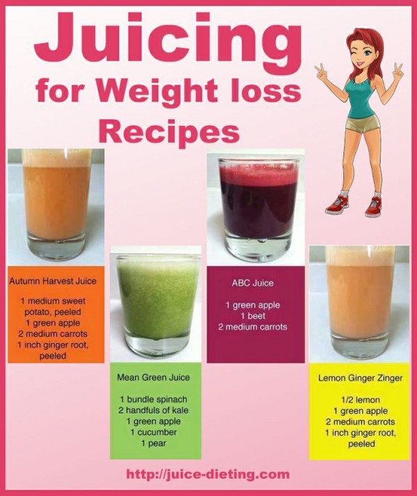 drinks for weight loss at home